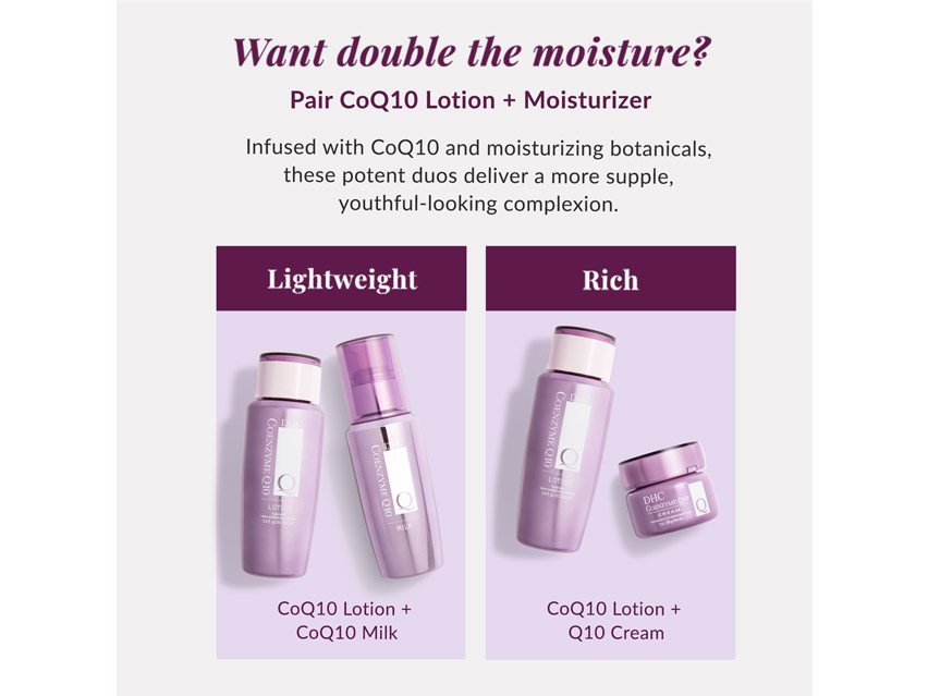 DHC CoQ10 Moisturizing Liquid Lotion