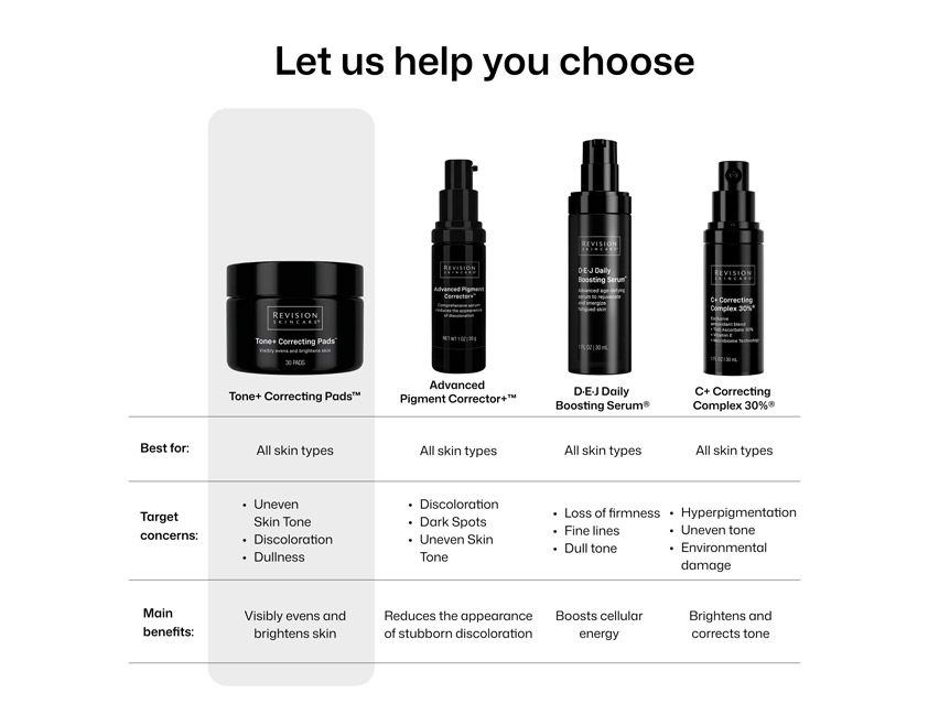 Revision Skincare Tone+ Correcting Pads