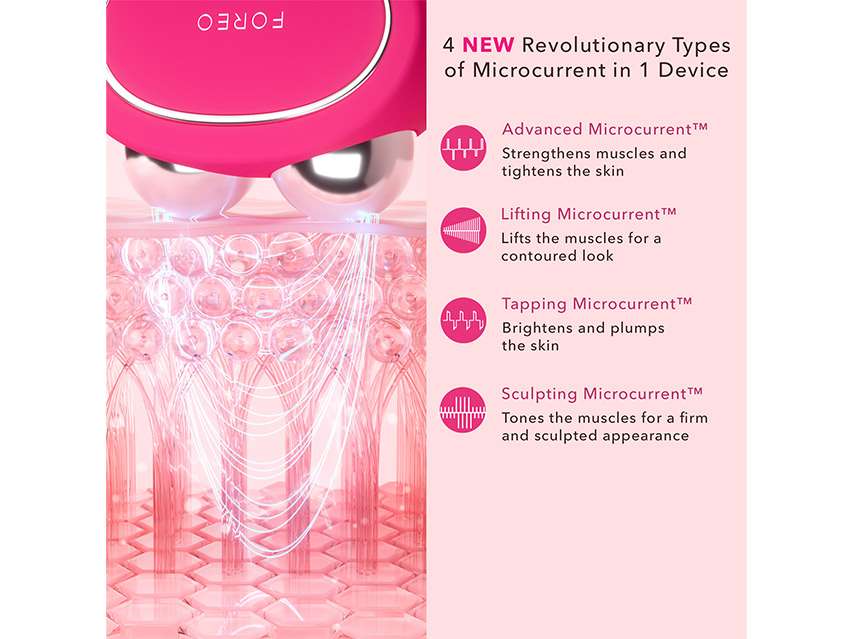 FOREO SUPERCHARGED Microcurrent Facelift Set