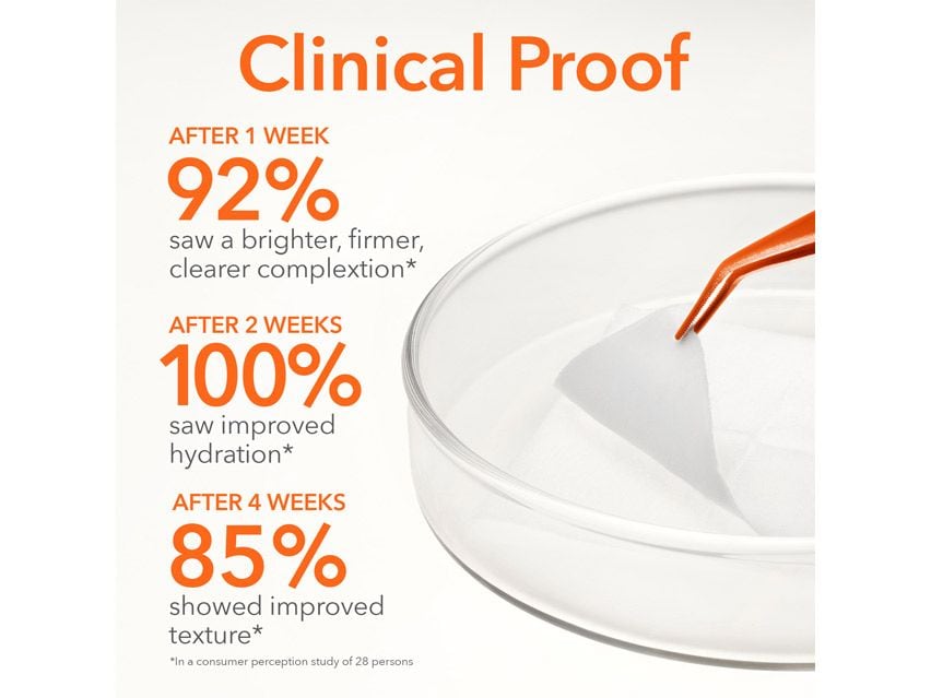 Dr. Dennis Gross Skincare Alpha Beta® Universal Daily Peel