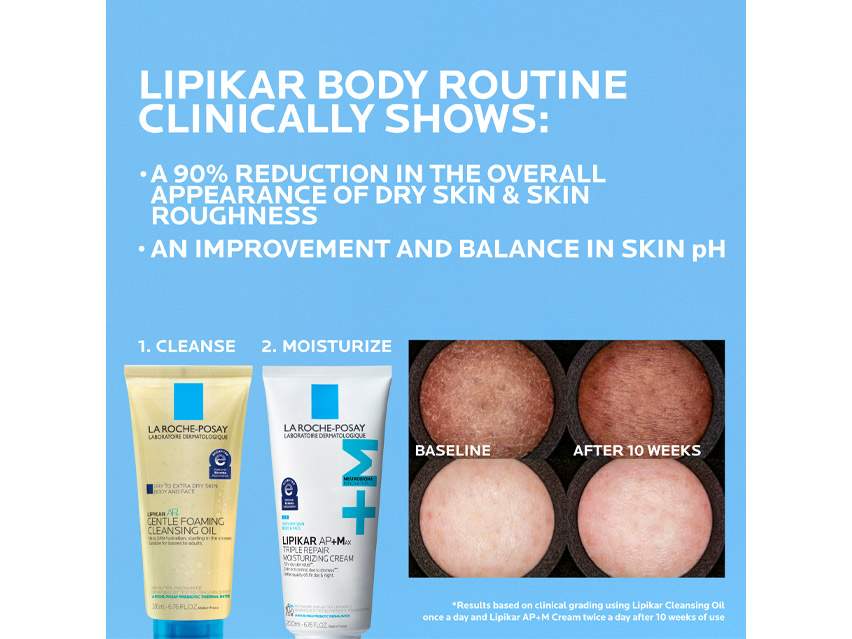 La Roche-Posay Lipikar AP+M Triple Repair Body &amp; Face Moisturizer For Dry Skin
