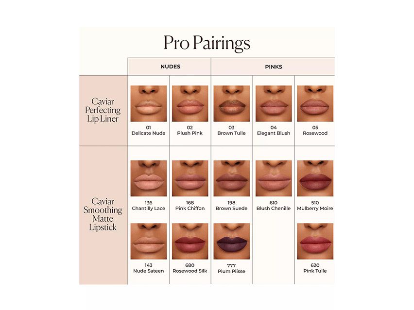 Laura Mercier Caviar Perfecting Lip Liner