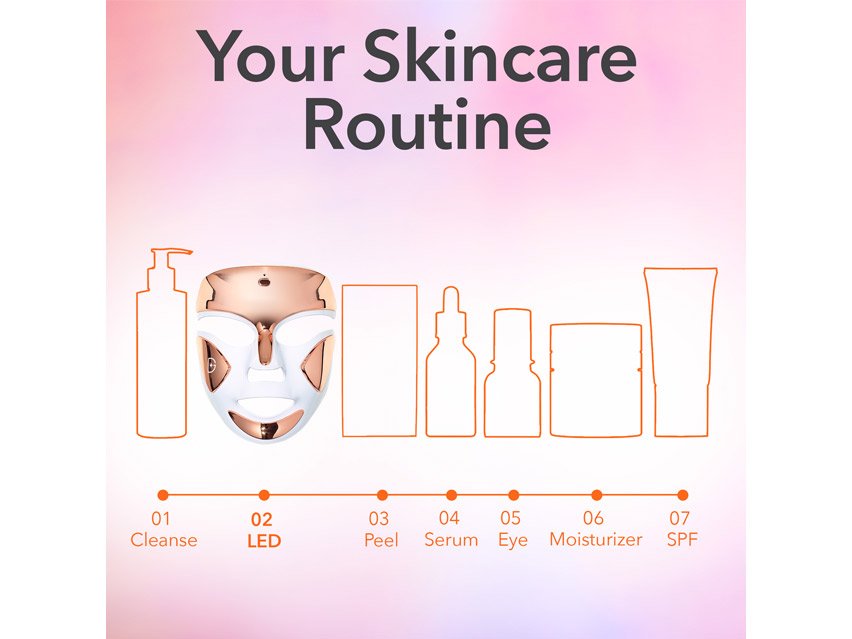 Dr. Dennis Gross Skincare DRx SpectraLite™ FaceWare Pro