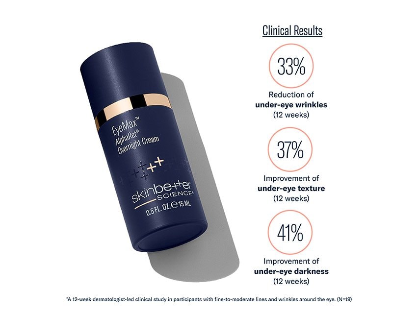 skinbetter science The AlphaRet Collection