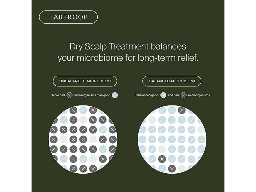 Living Proof Scalp Care Dry Scalp Treatment