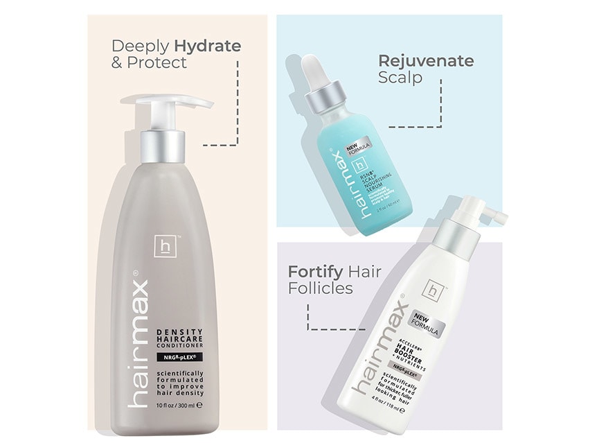 HairMax Density Haircare Shampoo