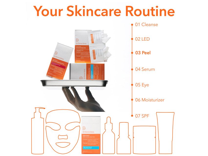 Dr. Dennis Gross Skincare Alpha Beta Ultra Gentle Daily Peel