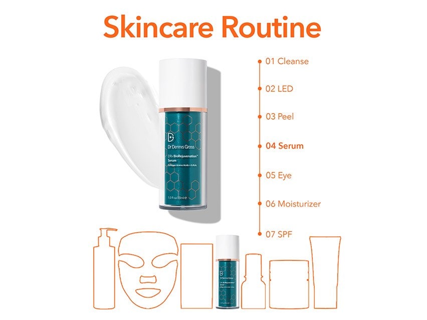 Dr. Dennis Gross Skincare DRx BioRejuvenation Serum