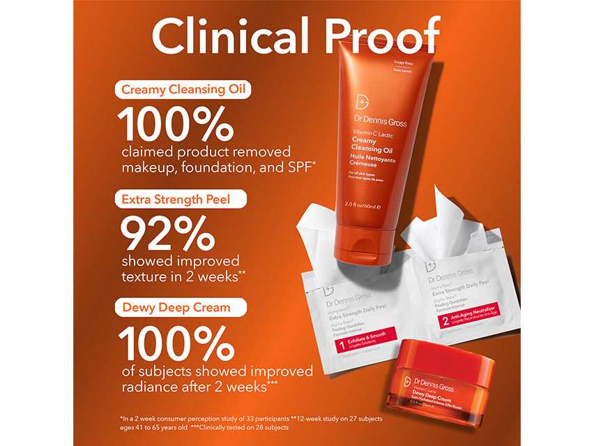 Dr. Dennis Gross Skincare Radiant, Smooth &amp; Firm Extra Strength Daily Peel Kit - Limited Edition