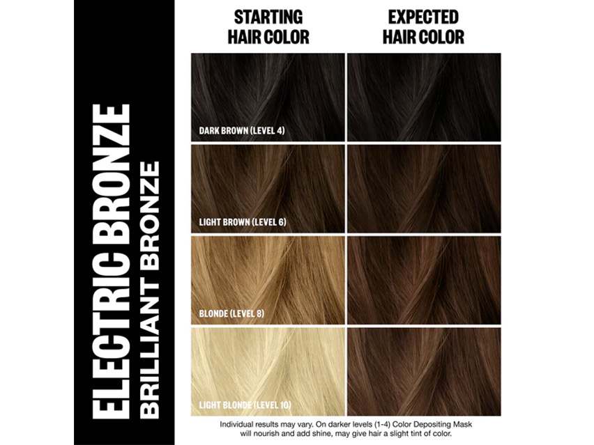 IGK Color Depositing Hair Mask