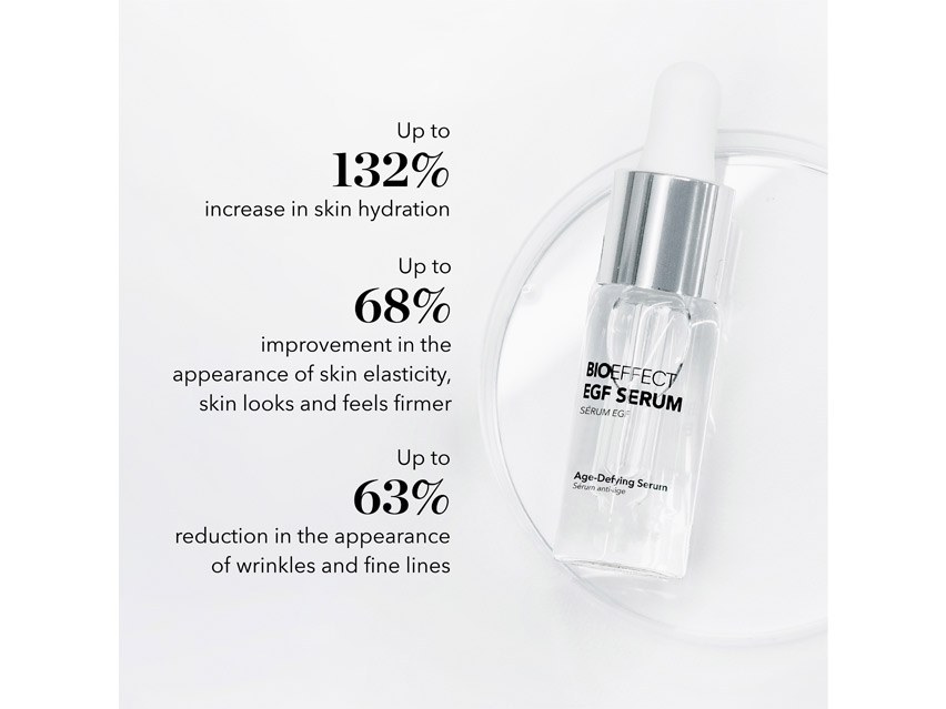 BIOEFFECT Hydration Heroes - Limited Edition