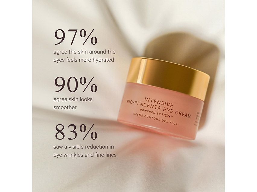 MZ Skin Intensive Bio-Placenta Eye Cream