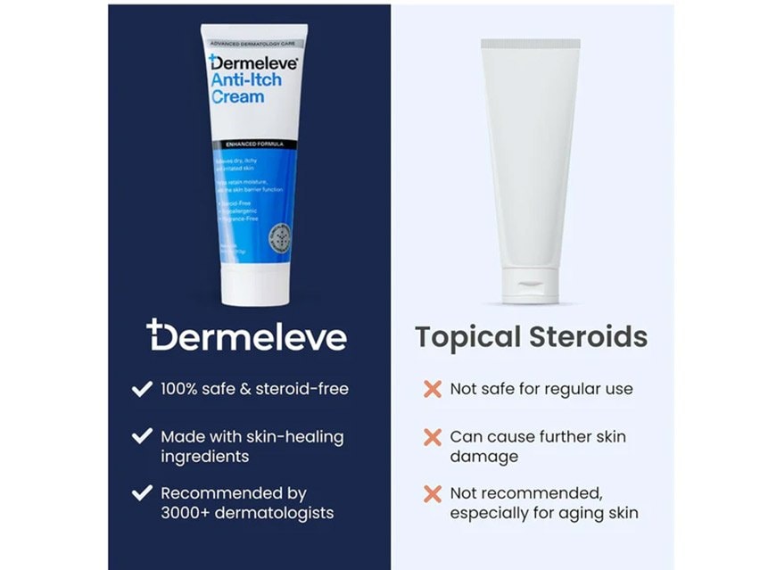 Dermeleve Anti-Itch Cream