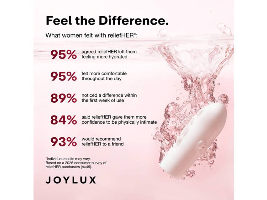 Joylux reliefHER Vaginal Hydration Melts