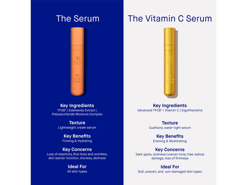 Augustinus Bader The Vitamin C Serum