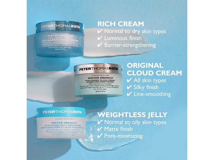 Peter Thomas Roth Water Drench Hyaluronic Cloud Cream