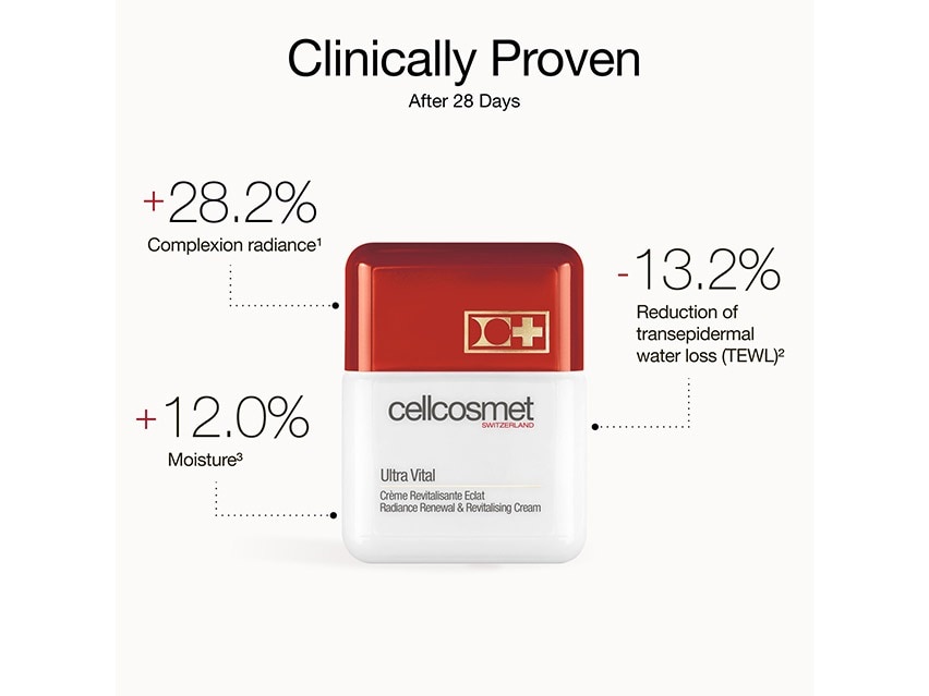 Cellcosmet Ultra Vital Radiance Renewal &amp; Revitalising Cream