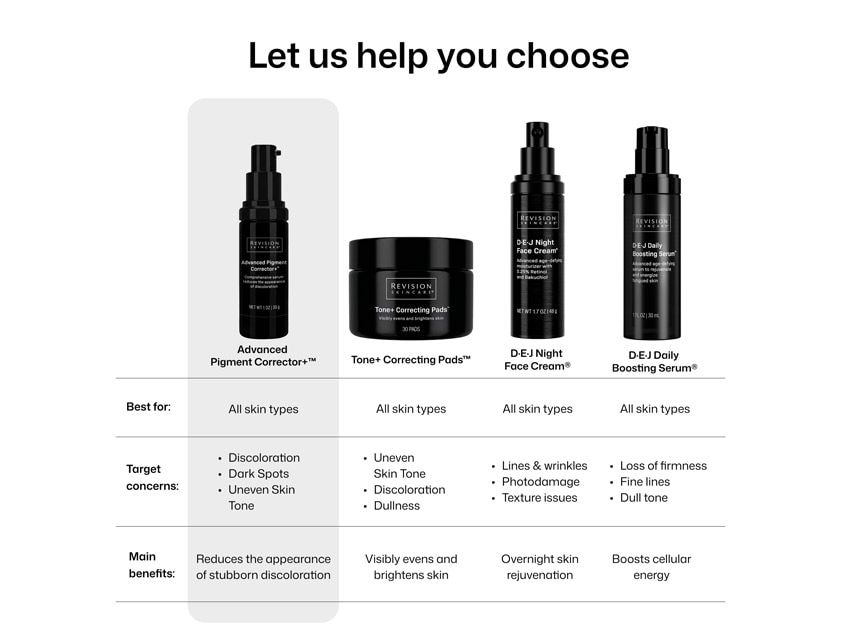 Revision Skincare Advanced Pigment Corrector+