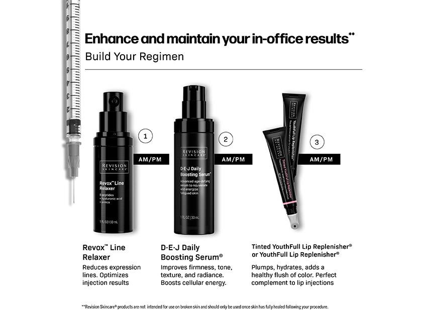 Revision Skincare Youthfull Lip Replenisher Glam Kit - Limited Edition