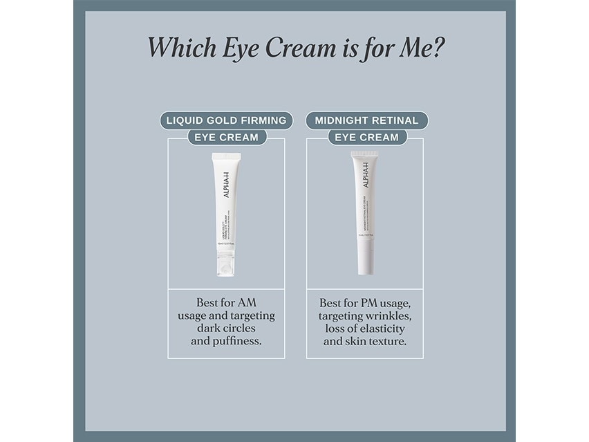 Alpha-H Midnight Reboot Retinal Eye Cream