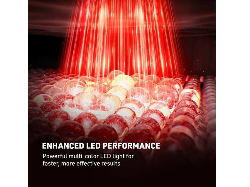 FOREO FAQ LED Panel