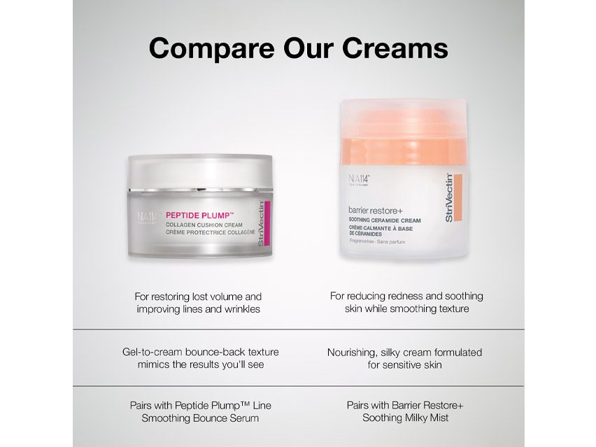 StriVectin Barrier Restore+ Soothing Ceramide Cream