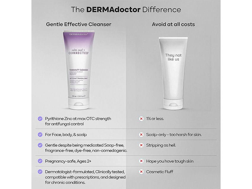 DERMAdoctor Calm Cool + Corrected Tranquility Cleanser for Seborrheic Dermatitis &amp; Dandruff