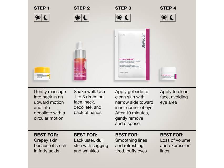 StriVectin Discovery Kit - Limited Edition