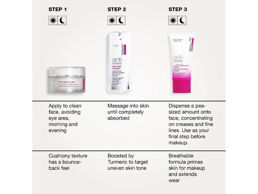 StriVectin Anti-Wrinkle Plump, Smooth &amp; Protect Kit - Limited Edition