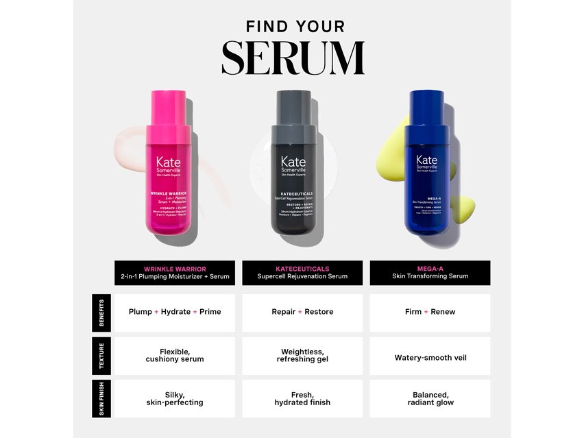 Kate Somerville Wrinkle Warrior 2-in-1 Plumping Moisturizer + Serum