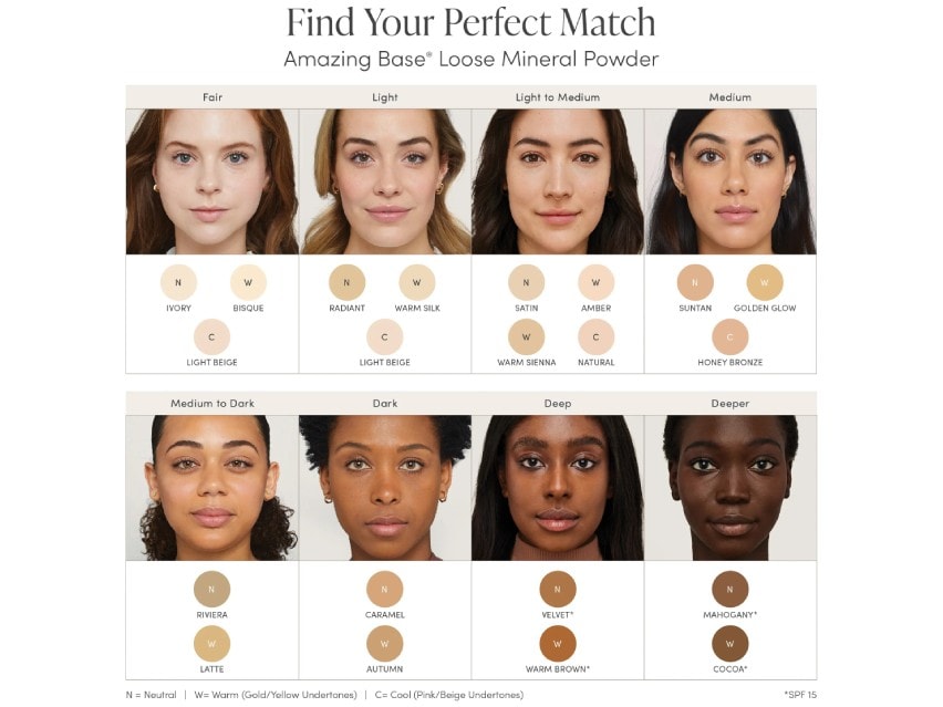 jane iredale Amazing Base Loose Mineral Powder SPF 15/20