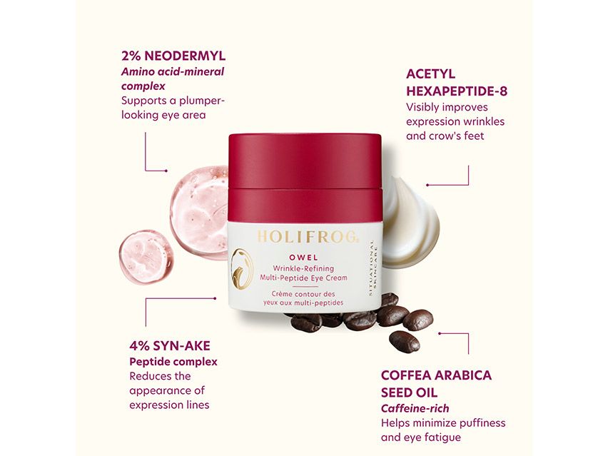 HoliFrog Owel Wrinkle Refining Multi-Peptide Eye Cream