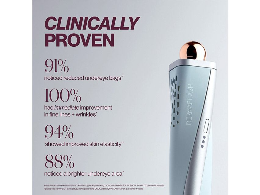 DERMAFLASH COOL Sonic Depuffing and Lymphatic Drainage Set
