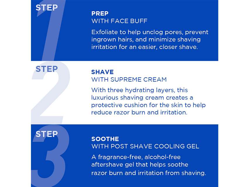Jack Black Three You Need Shave Essentials