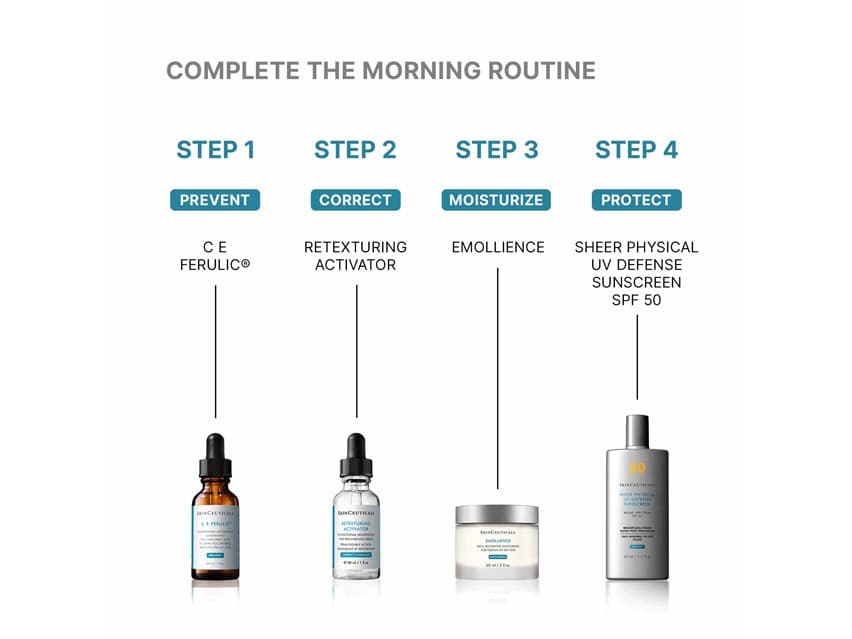 SkinCeuticals Emollience Rich Moisturizer