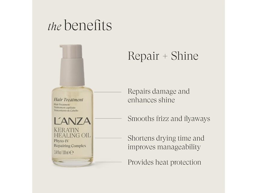 L'ANZA Keratin Healing Oil Set 2026 - Limited Edition