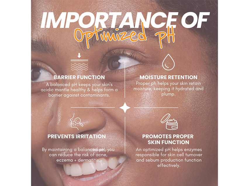 SelpH First Base + Anti-inflammatory Microdose Duo