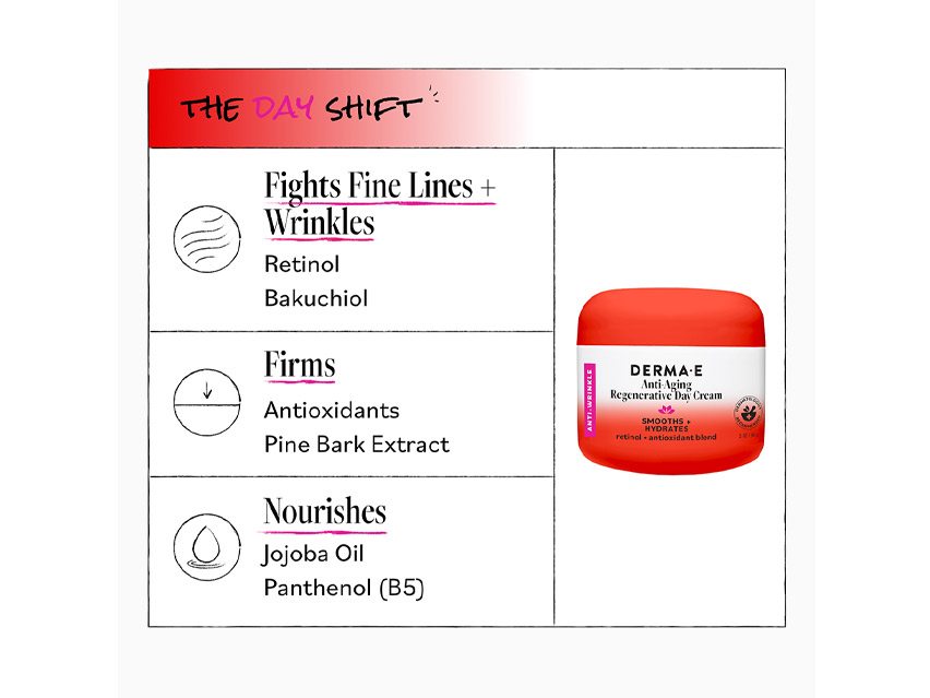 derma e Anti-Wrinkle Anti-Aging Regenerative Day Cream