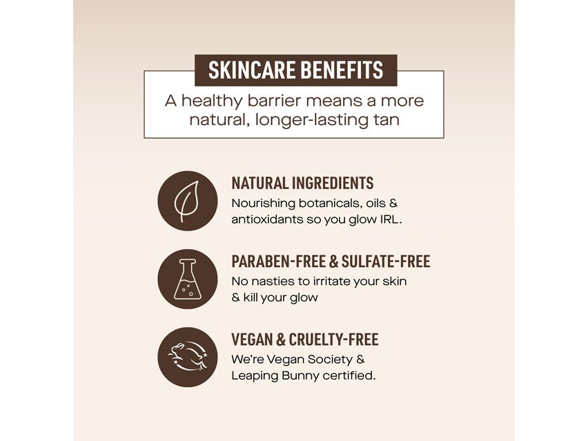 NUDA Sunless Self Tan Travel Kit