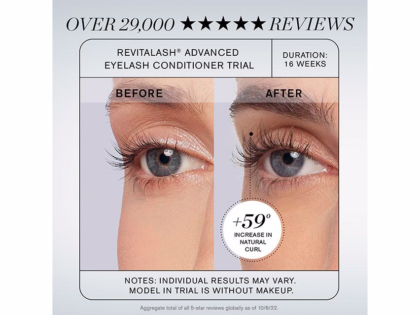 RevitaLash Revitalash Advanced Eyelash Conditioner - Upgraded Formula - .118 oz