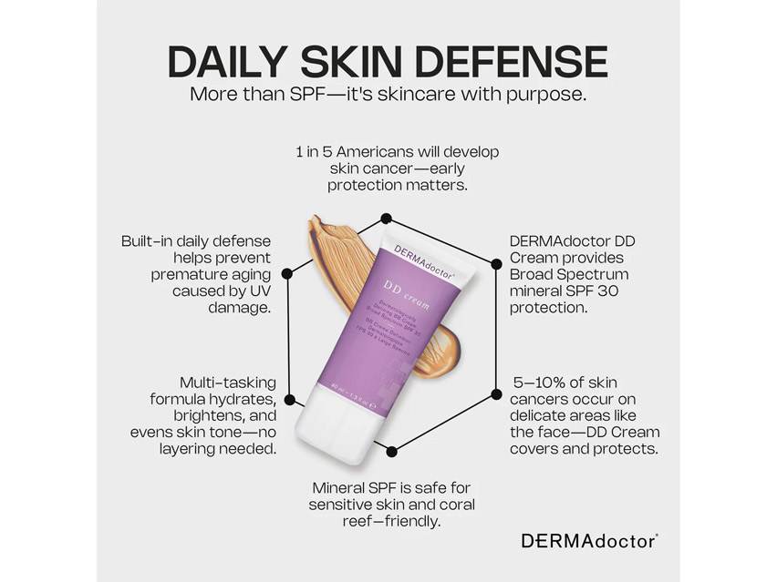 DERMAdoctor DD Cream Dermatologically Defining BB Cream Broad Spectrum SPF 30