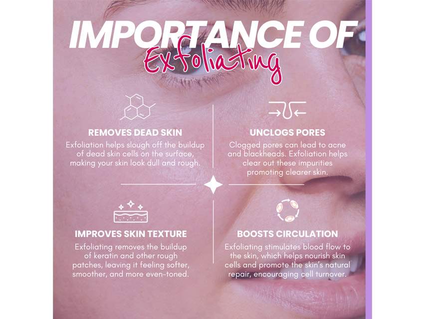 SelpH Vampire Facial AHA 25% + BHA 2% Peeling Solution