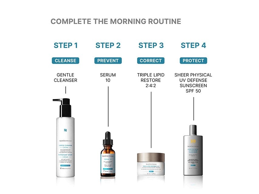 SkinCeuticals Serum 10 AOX+ Antioxidant Vitamin C Anti-Aging Serum