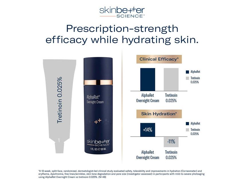 skinbetter science AlphaRet Overnight Cream | LovelySkin