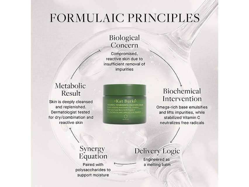 Kat Burki Vitamin C Nourishing Cleansing Balm