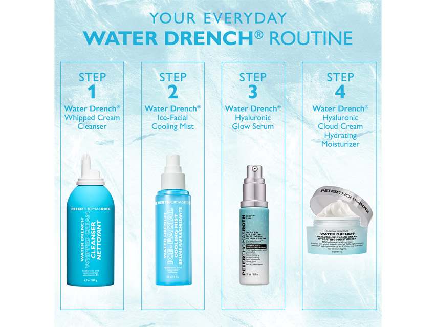 Peter Thomas Roth Water Drench Hyaluronic Cloud Cream