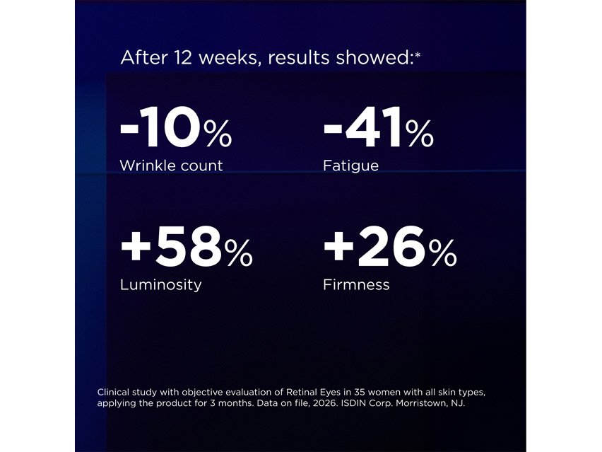 ISDIN Isdinceutics Retinal Eyes