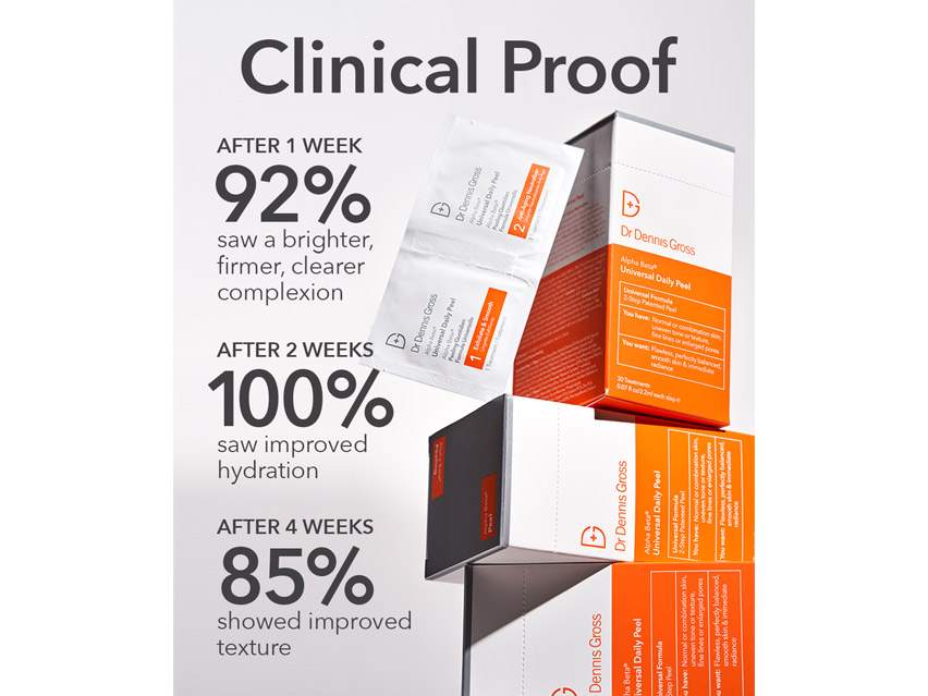 Dr. Dennis Gross Skincare Derminfusion Discovery Kit - Limited Edition