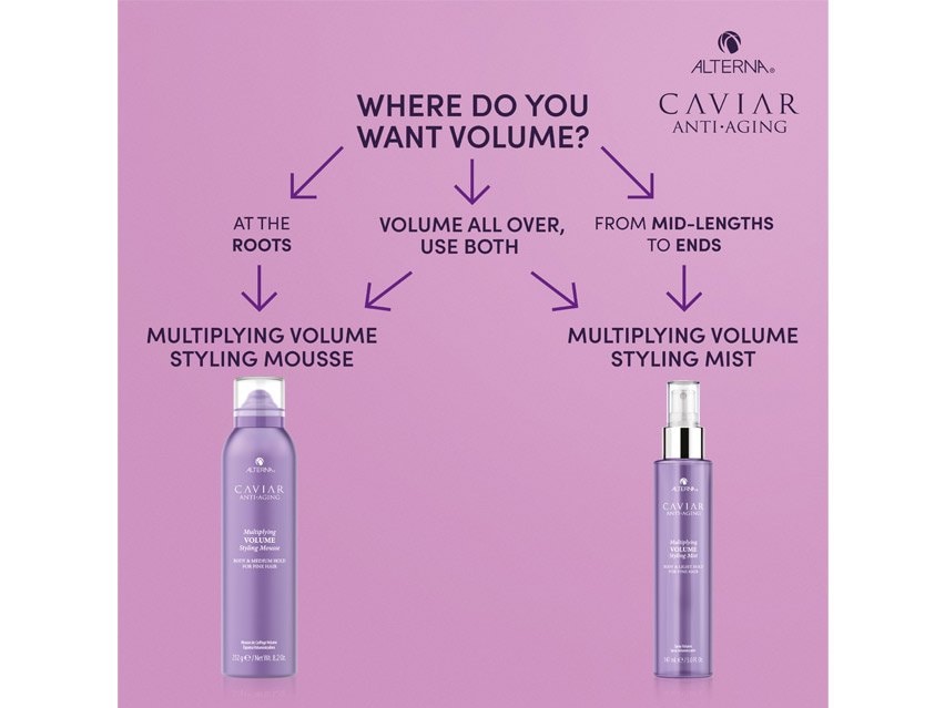 Alterna CAVIAR Anti-Aging Multiplying Volume Styling Mist