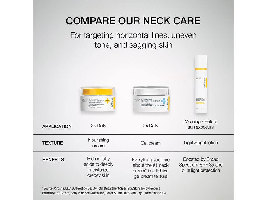 Strivectin TL Advanced Tightening Neck &amp; Chest Lotion SPF 35